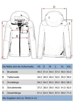 Marikoo Mount Iwaki - Fleecejas - Fuchsia 7 Marikoo Mount Iwaki - Fleecejas - Fuchsia -Marikoo Verkoopwinkel 31991c4de47f43d2a4b7cfab2b887048